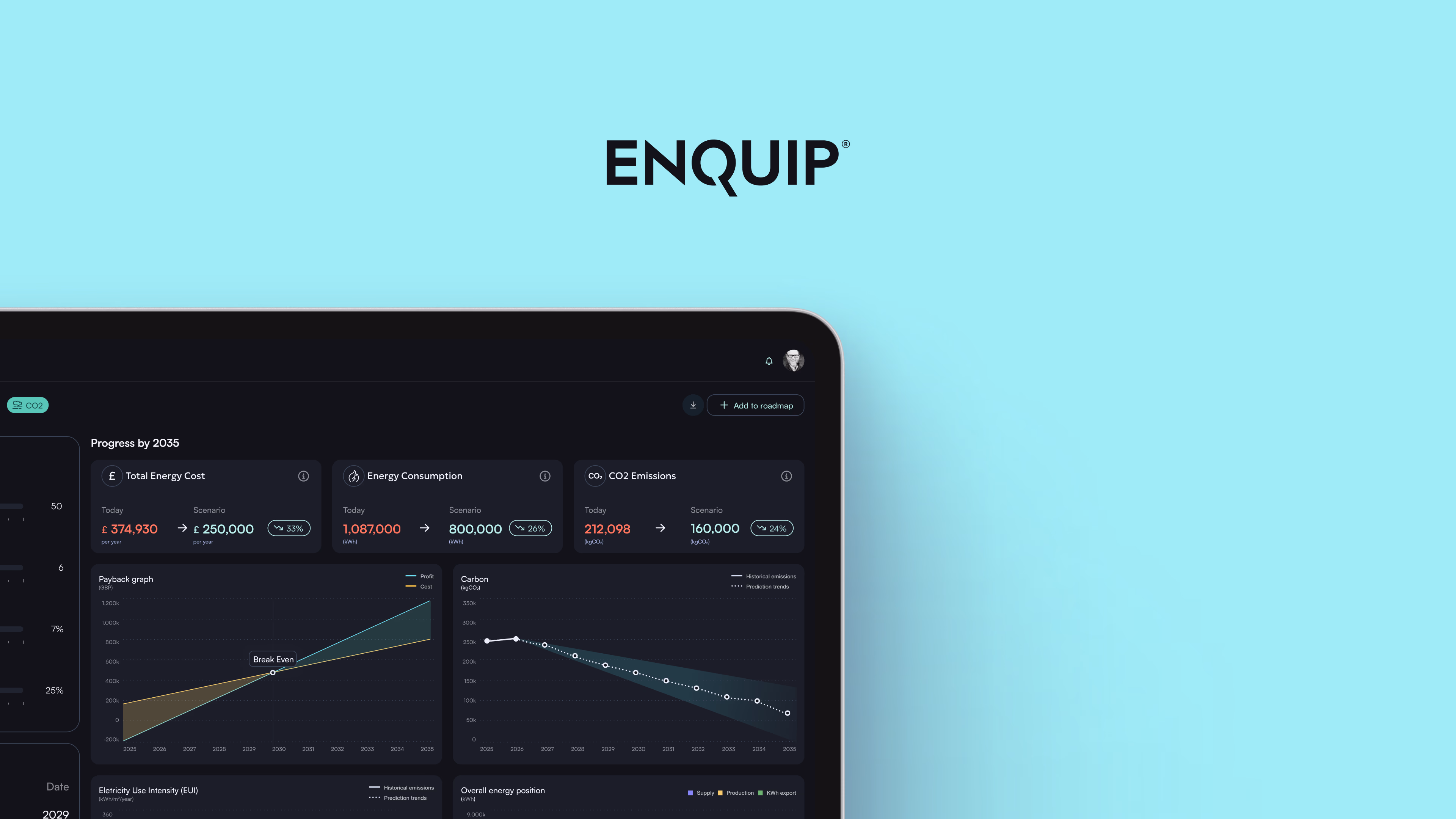 ENQUIP: Real Estate / FinTech